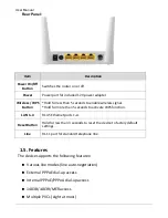 Preview for 7 page of Edimax AR-7287WnA User Manual