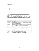 Preview for 12 page of Edimax br-6204wlg User Manual