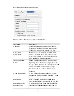 Preview for 47 page of Edimax br-6204wlg User Manual