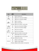 Preview for 10 page of Edimax BR-6215SRg User Manual