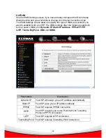 Preview for 40 page of Edimax BR-6215SRg User Manual