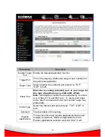 Preview for 72 page of Edimax BR-6215SRg User Manual