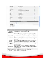 Preview for 81 page of Edimax BR-6215SRg User Manual