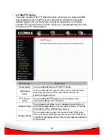 Preview for 100 page of Edimax BR-6215SRg User Manual