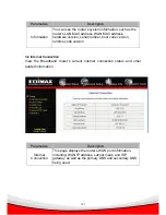 Preview for 123 page of Edimax BR-6215SRg User Manual