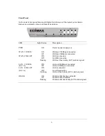 Предварительный просмотр 6 страницы Edimax BR-6216Mg User Manual