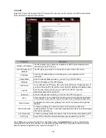 Preview for 19 page of Edimax BR-6218Mg User Manual