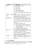 Preview for 100 page of Edimax BR-6224n Usre Manual