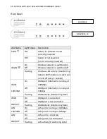 Preview for 11 page of Edimax BR-6228nC User Manual