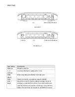 Preview for 12 page of Edimax BR-6228nC User Manual