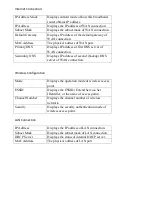 Preview for 27 page of Edimax BR-6228nC User Manual