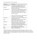 Preview for 115 page of Edimax BR-6228nC User Manual