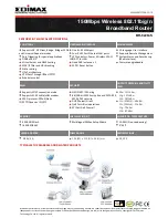 Предварительный просмотр 2 страницы Edimax BR-6228nS Datasheet