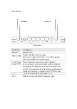 Preview for 12 page of Edimax BR-6424n User Manual