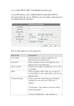 Preview for 36 page of Edimax BR-6424n User Manual