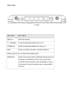 Preview for 12 page of Edimax BR-6428n User Manual