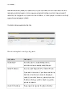 Preview for 143 page of Edimax BR-6428n User Manual
