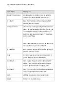 Preview for 148 page of Edimax BR-6428n User Manual