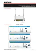 Preview for 4 page of Edimax BR-6428nS V2 Brochure & Specs