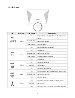 Предварительный просмотр 5 страницы Edimax BR-6428nS V5 User Manual