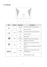 Preview for 5 page of Edimax BR-6476AC User Manual