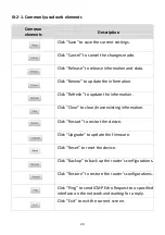 Preview for 27 page of Edimax BR-6476AC User Manual