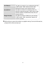 Preview for 5 page of Edimax BR-6478AC Quick Installation Manual