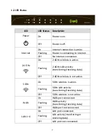 Preview for 6 page of Edimax BR-6478AC User Manual