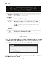 Preview for 4 page of Edimax BR-6478Gn Quick Installation Manual