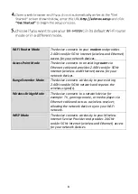 Preview for 4 page of Edimax BR-6488AC Quick Installation Manual