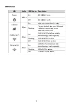 Preview for 6 page of Edimax BR-6488AC Quick Installation Manual