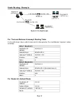 Preview for 36 page of Edimax BR-6624 Manual