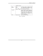 Preview for 33 page of Edimax BR-6641 User Manual