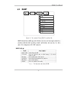 Preview for 78 page of Edimax BR-6641 User Manual