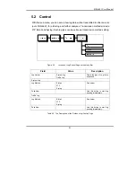 Preview for 82 page of Edimax BR-6641 User Manual