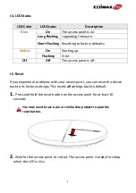 Предварительный просмотр 10 страницы Edimax CAP1750 User Manual