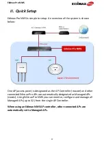 Предварительный просмотр 103 страницы Edimax CAP1750 User Manual