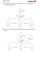 Предварительный просмотр 105 страницы Edimax CAP1750 User Manual