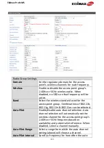 Предварительный просмотр 145 страницы Edimax CAP1750 User Manual