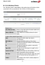 Preview for 212 page of Edimax CAP1750 User Manual