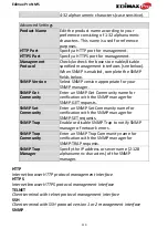 Preview for 216 page of Edimax CAP1750 User Manual