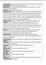 Preview for 149 page of Edimax CAX1800 User Manual