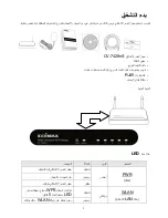 Предварительный просмотр 2 страницы Edimax CV-7428nS (Arabic) Quick Install Manual