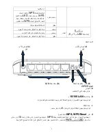 Предварительный просмотр 3 страницы Edimax CV-7428nS (Arabic) Quick Install Manual