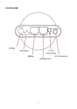 Preview for 3 page of Edimax CV-7438nDM Quick Installation Manual