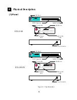 Preview for 8 page of Edimax ED-1508 User Manual