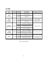 Предварительный просмотр 10 страницы Edimax ED-1508 User Manual