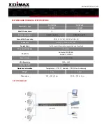 Предварительный просмотр 2 страницы Edimax EK-08RE Technical Specifications