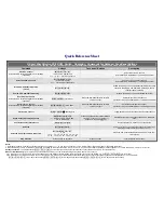 Preview for 3 page of Edimax EK-PAK2 Quick Installation Manual