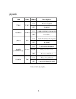 Предварительный просмотр 8 страницы Edimax ER-5398S User Manual